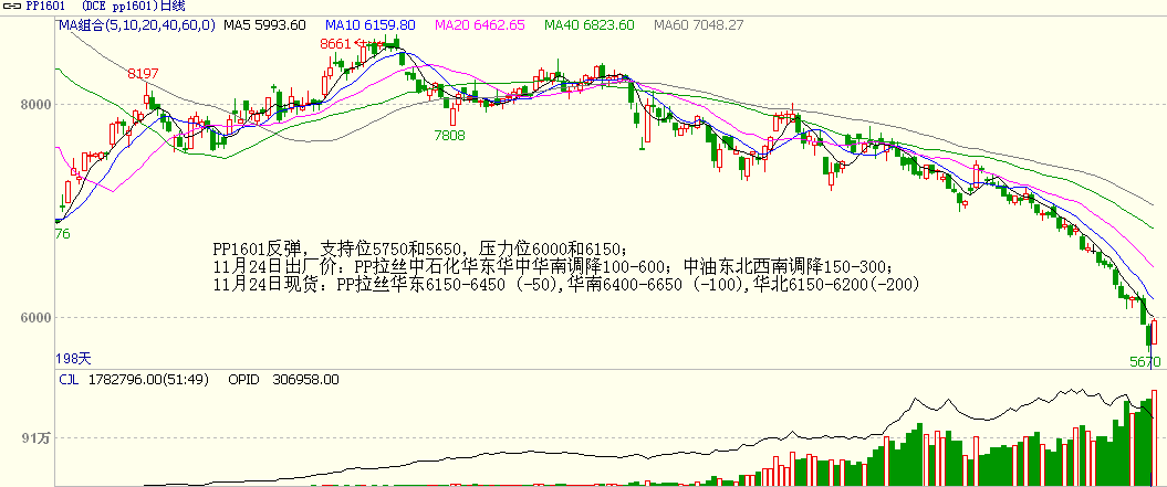 bifa·必发(中国)唯一官方网站