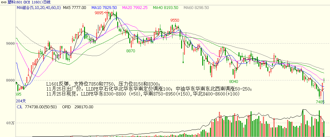 bifa·必发(中国)唯一官方网站