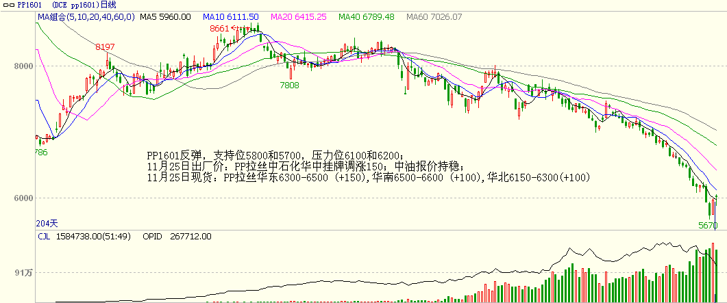 bifa·必发(中国)唯一官方网站