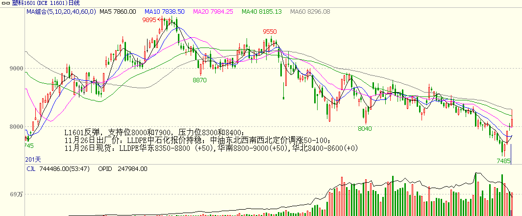 bifa·必发(中国)唯一官方网站