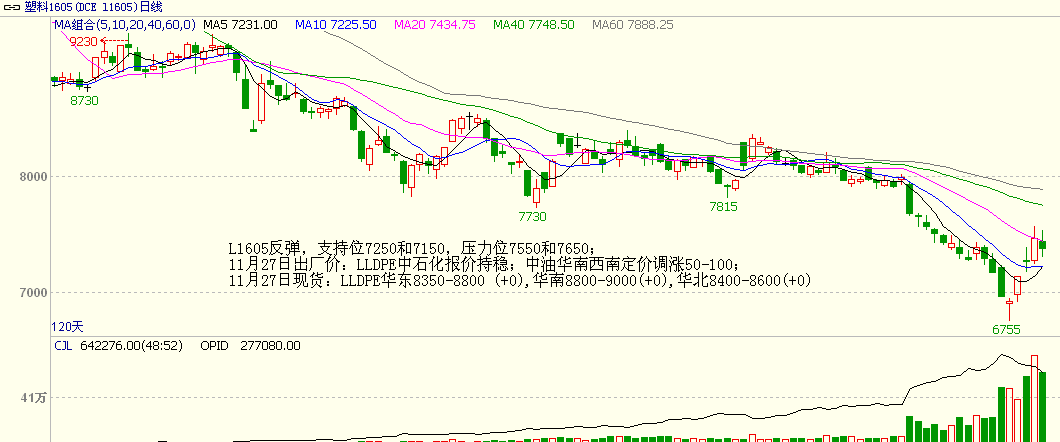 bifa·必发(中国)唯一官方网站