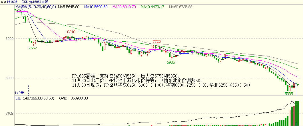 bifa·必发(中国)唯一官方网站