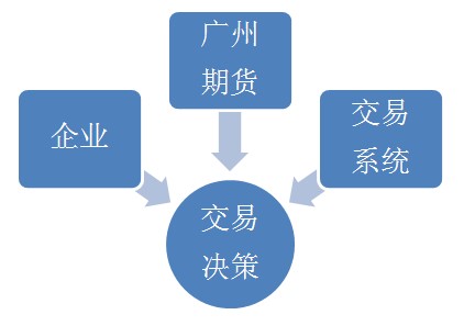 bifa·必发(中国)唯一官方网站