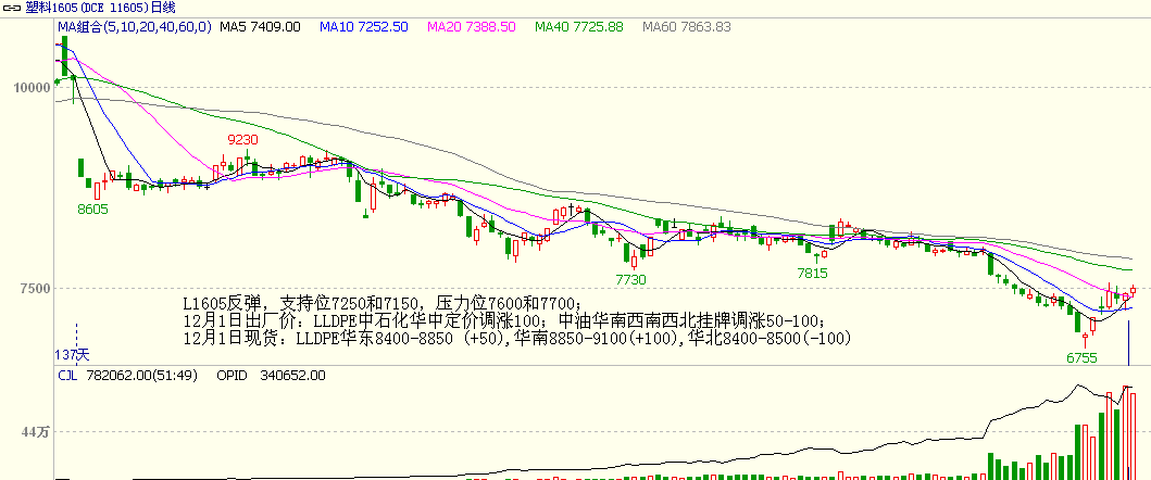 bifa·必发(中国)唯一官方网站