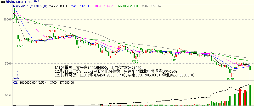 bifa·必发(中国)唯一官方网站