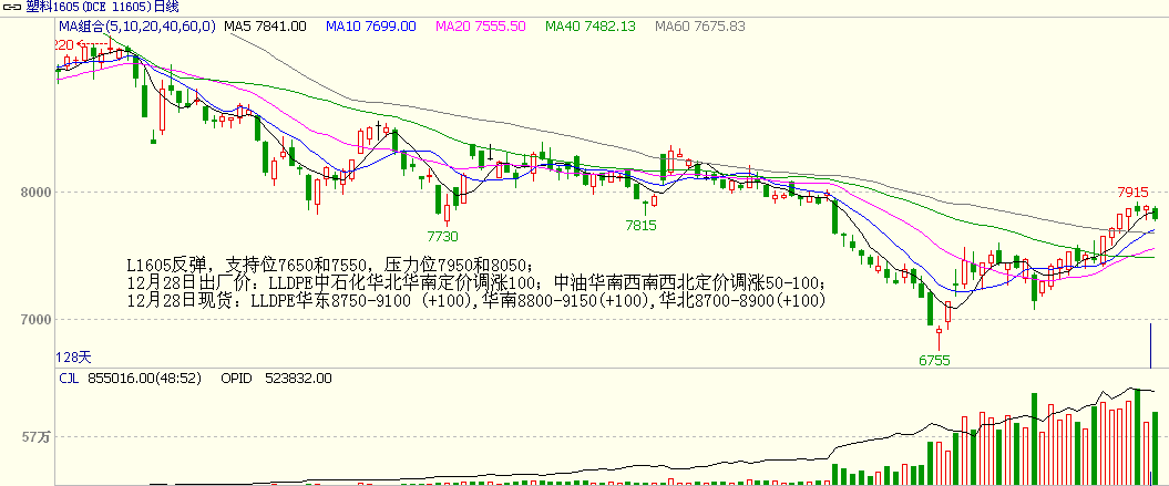 bifa·必发(中国)唯一官方网站