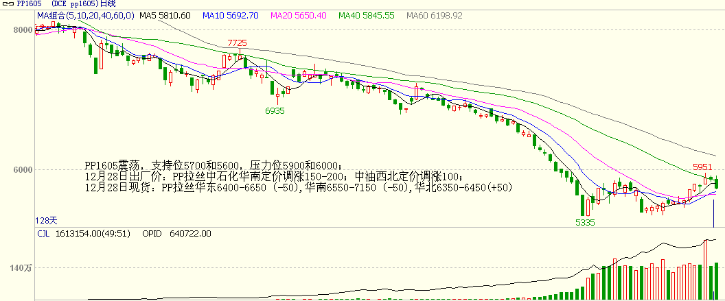 bifa·必发(中国)唯一官方网站