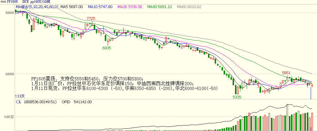 bifa·必发(中国)唯一官方网站