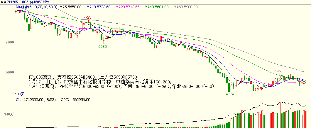 bifa·必发(中国)唯一官方网站