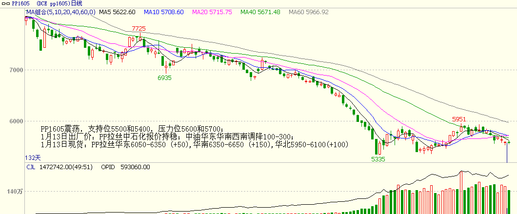 bifa·必发(中国)唯一官方网站