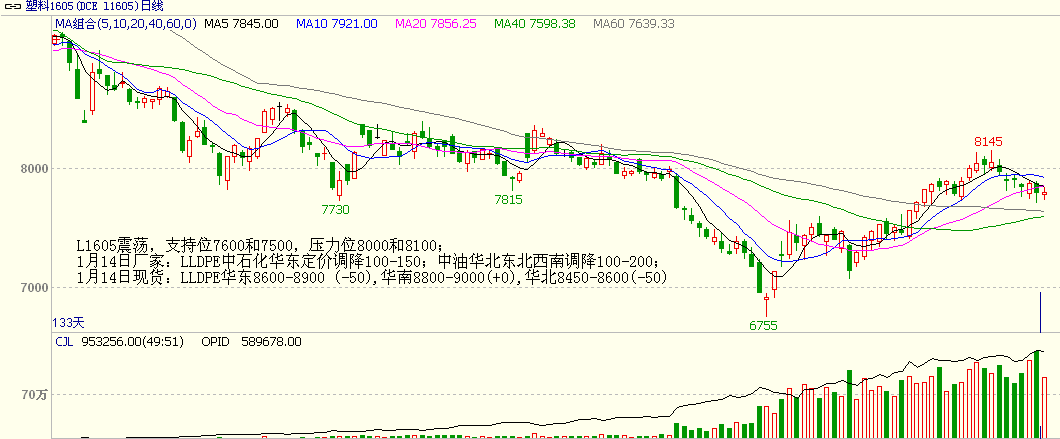 bifa·必发(中国)唯一官方网站