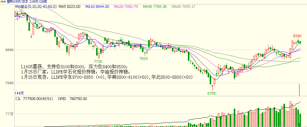 bifa·必发(中国)唯一官方网站