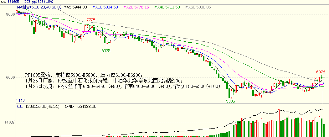 bifa·必发(中国)唯一官方网站