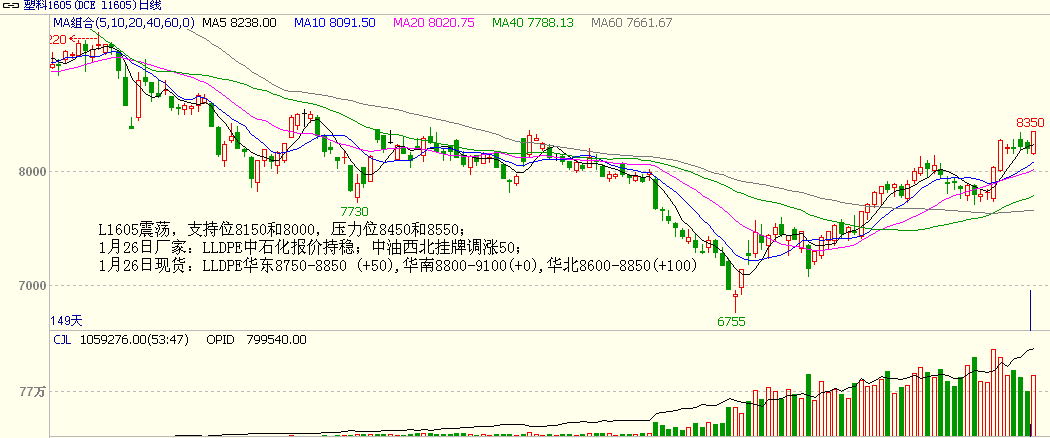 bifa·必发(中国)唯一官方网站