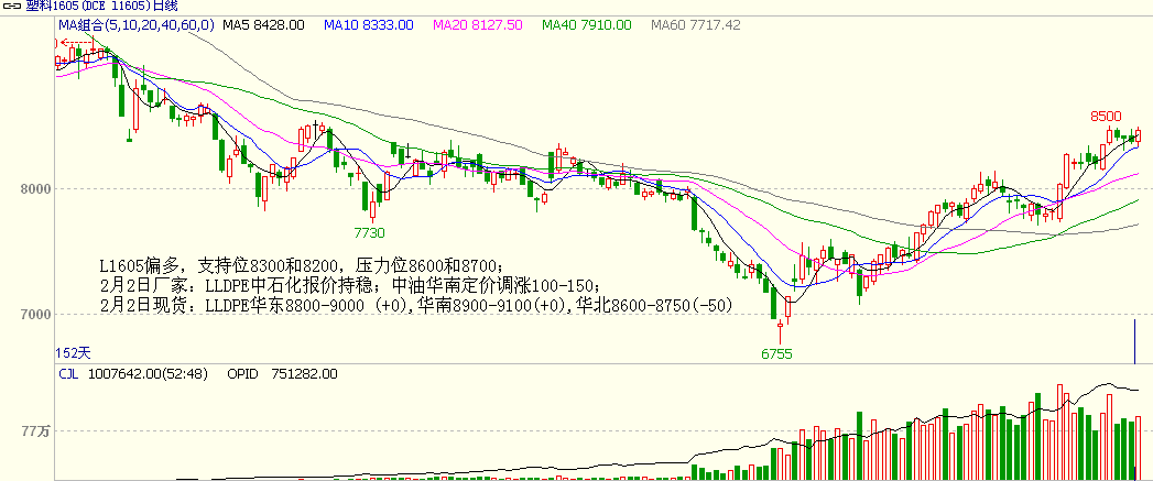 bifa·必发(中国)唯一官方网站