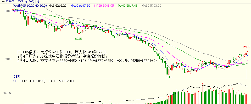 bifa·必发(中国)唯一官方网站