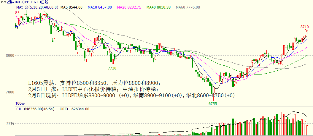 bifa·必发(中国)唯一官方网站