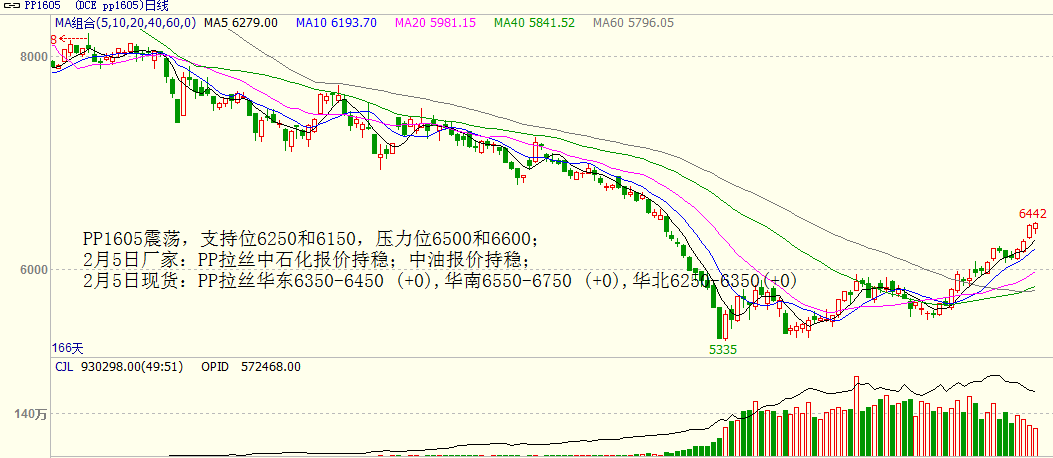 bifa·必发(中国)唯一官方网站