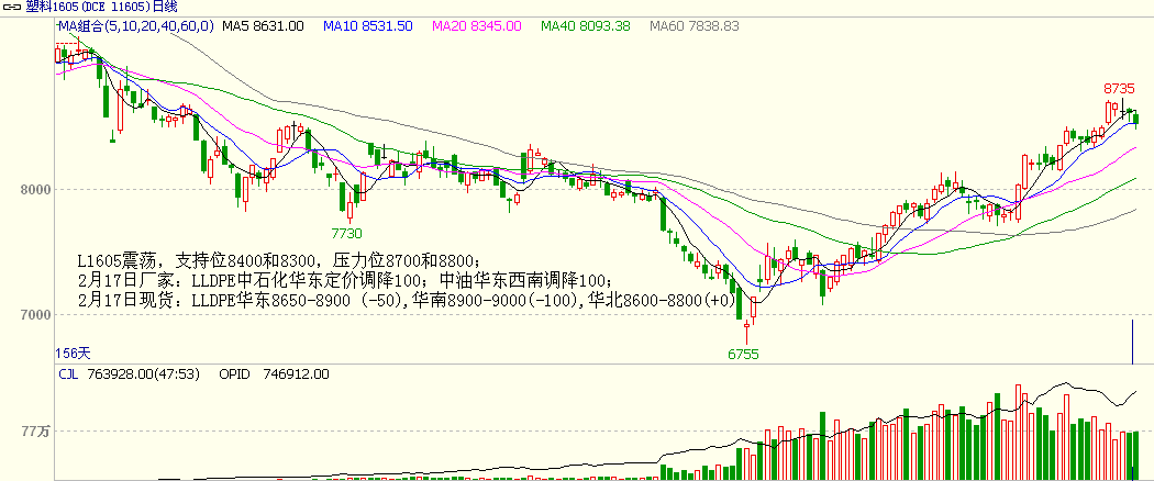 bifa·必发(中国)唯一官方网站