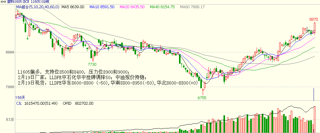 bifa·必发(中国)唯一官方网站