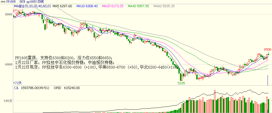 bifa·必发(中国)唯一官方网站