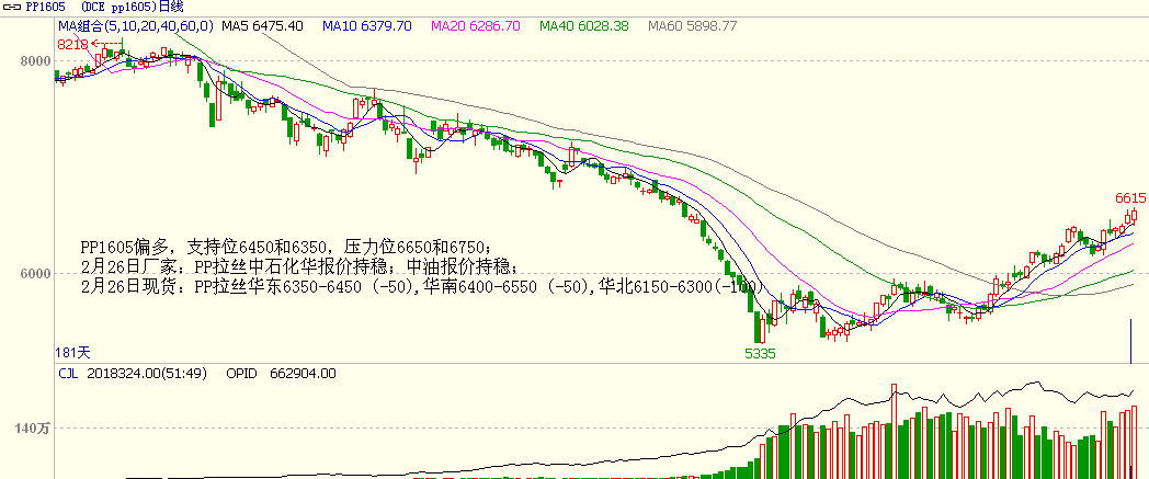 bifa·必发(中国)唯一官方网站