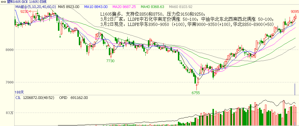 bifa·必发(中国)唯一官方网站