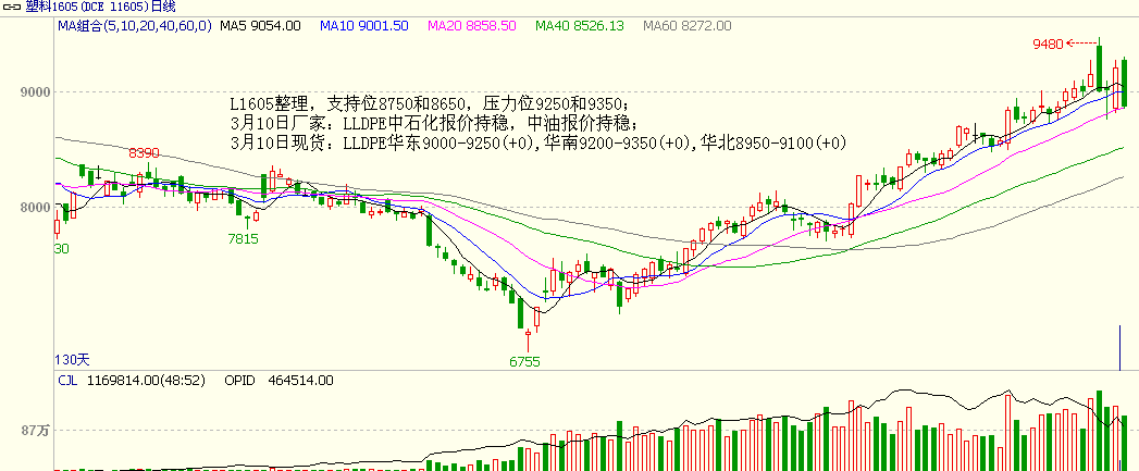 bifa·必发(中国)唯一官方网站