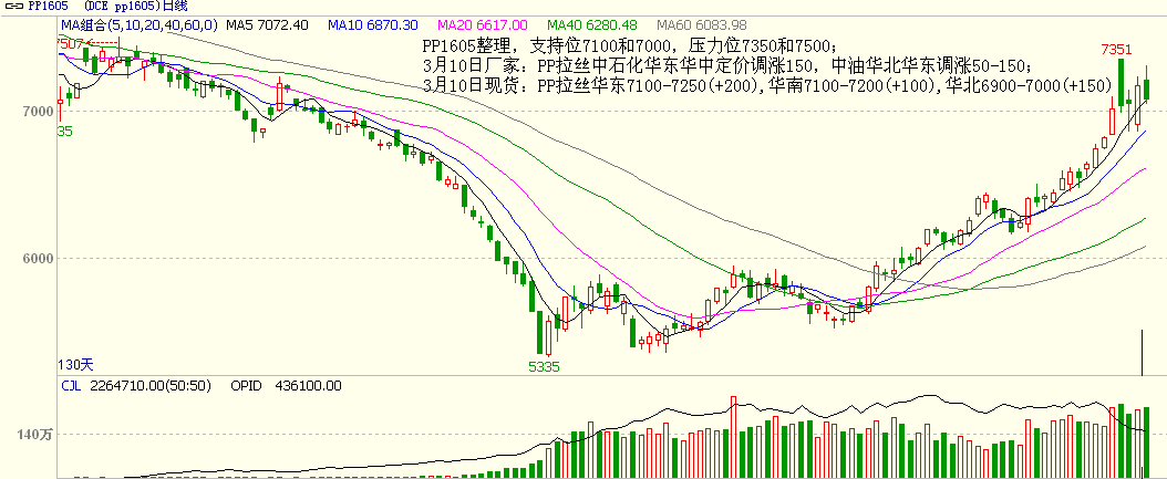 bifa·必发(中国)唯一官方网站