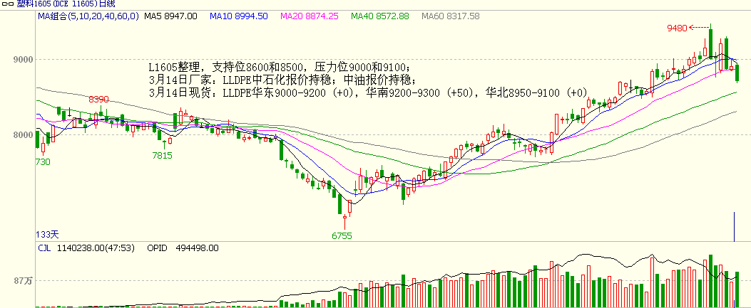 bifa·必发(中国)唯一官方网站