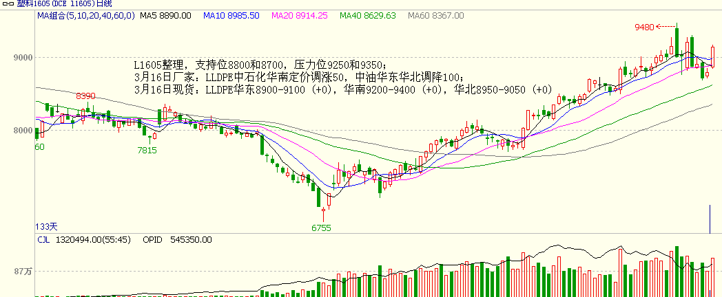 bifa·必发(中国)唯一官方网站