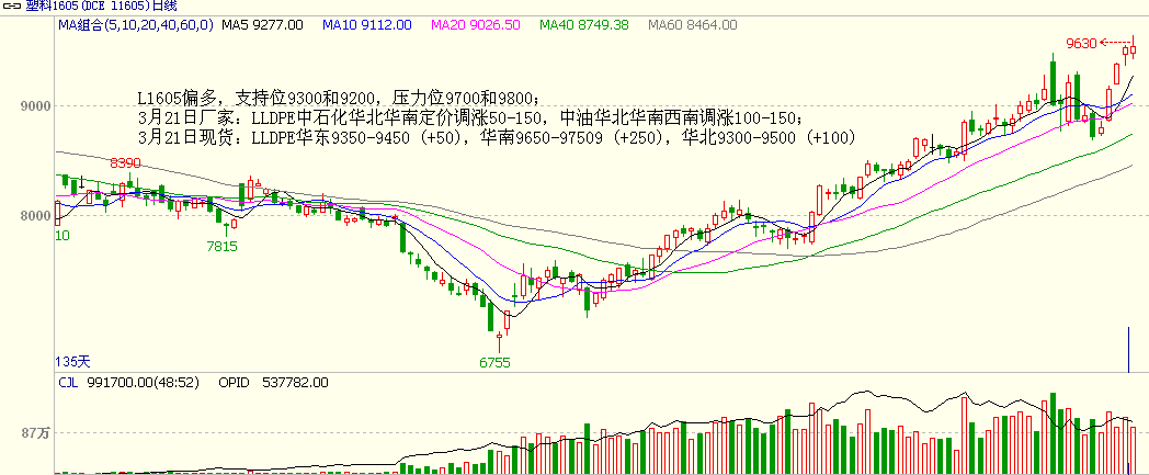 bifa·必发(中国)唯一官方网站