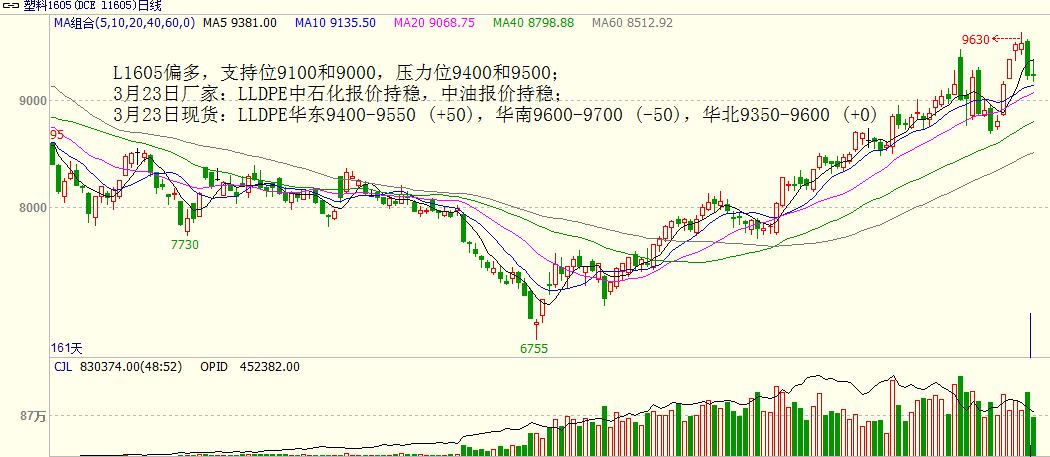 bifa·必发(中国)唯一官方网站