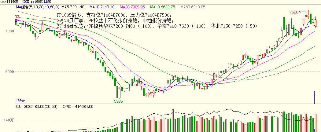 bifa·必发(中国)唯一官方网站