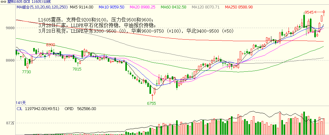 bifa·必发(中国)唯一官方网站