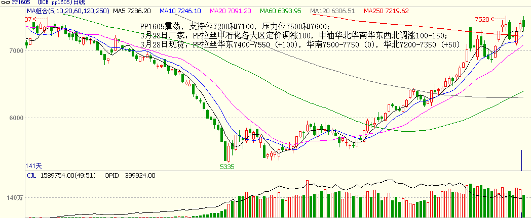 bifa·必发(中国)唯一官方网站