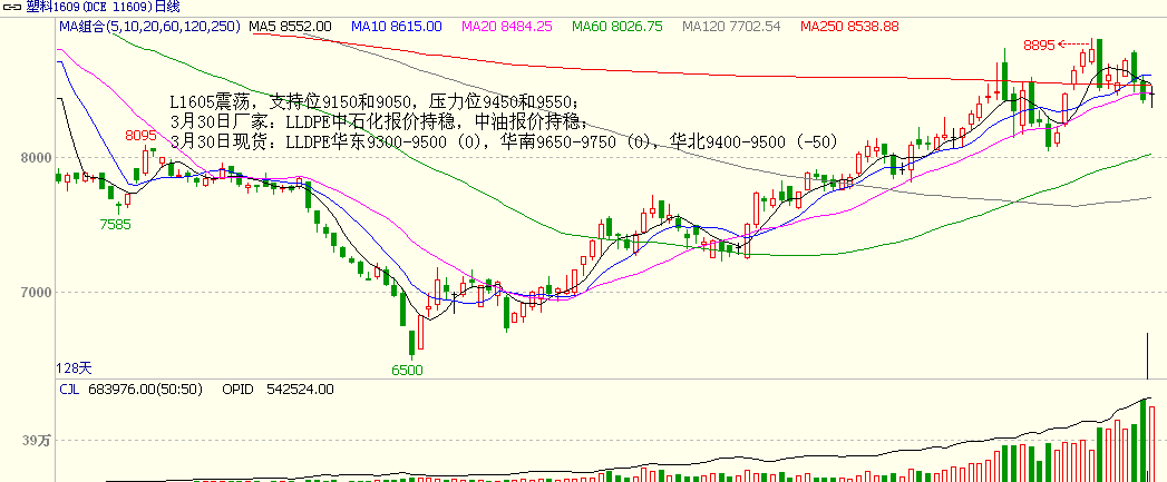 bifa·必发(中国)唯一官方网站