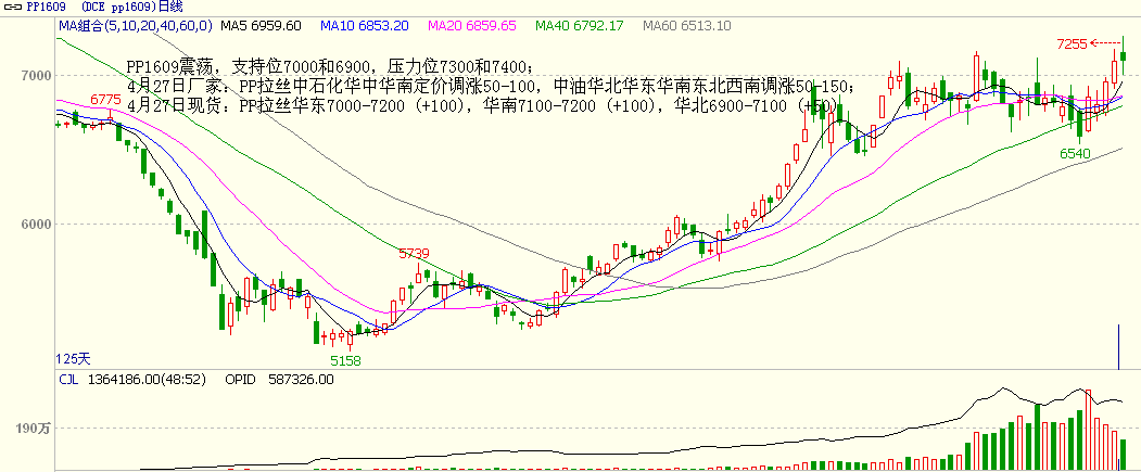 bifa·必发(中国)唯一官方网站