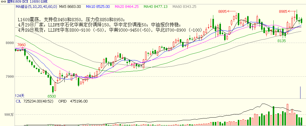 bifa·必发(中国)唯一官方网站