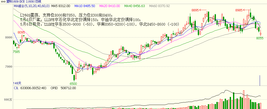 bifa·必发(中国)唯一官方网站