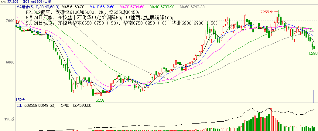 bifa·必发(中国)唯一官方网站