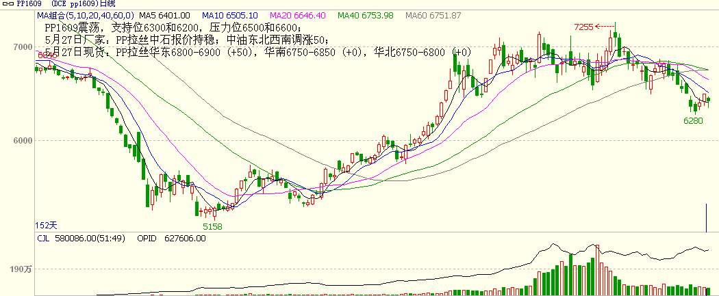 bifa·必发(中国)唯一官方网站