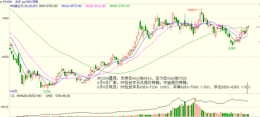 bifa·必发(中国)唯一官方网站