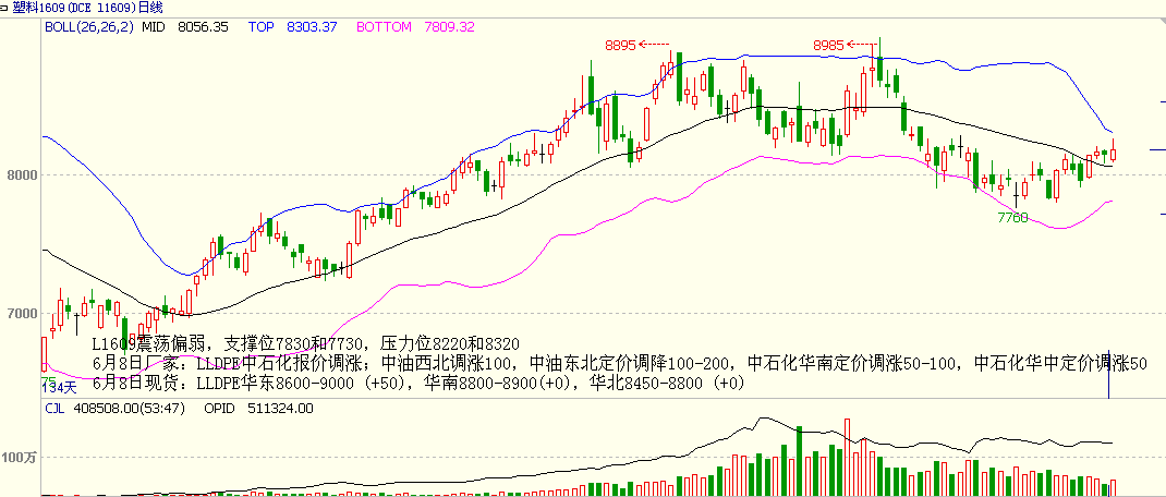 bifa·必发(中国)唯一官方网站