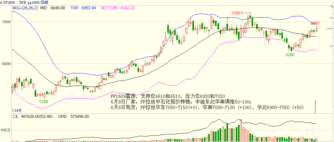 bifa·必发(中国)唯一官方网站