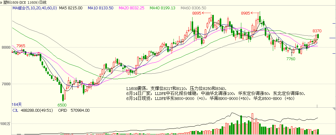 bifa·必发(中国)唯一官方网站