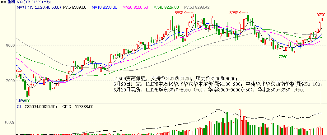 bifa·必发(中国)唯一官方网站