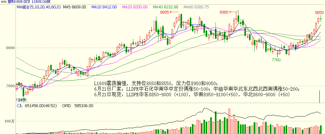 bifa·必发(中国)唯一官方网站