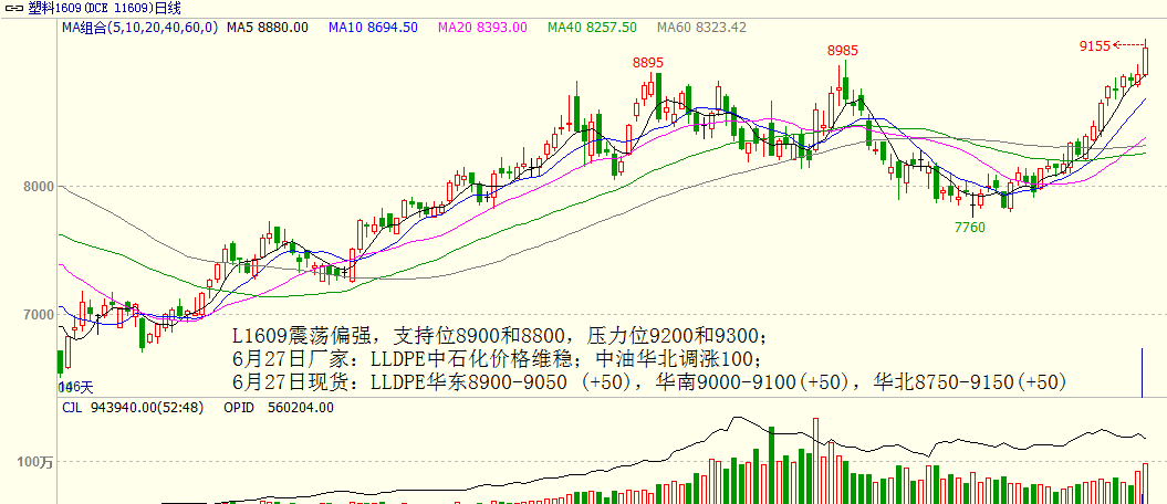 bifa·必发(中国)唯一官方网站