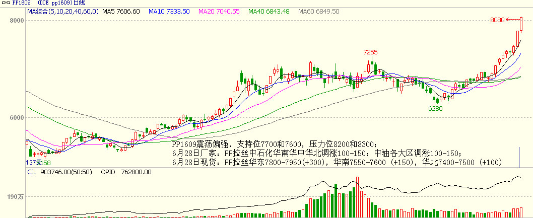 bifa·必发(中国)唯一官方网站